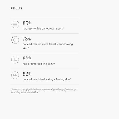 Miniatura 3 de Rodan + Fields Régimen inverso limpiador, tónico, loción SPF 50 y tratamiento  Hidratante diario  Contiene vitamina C y retinol  Juegos y kits de