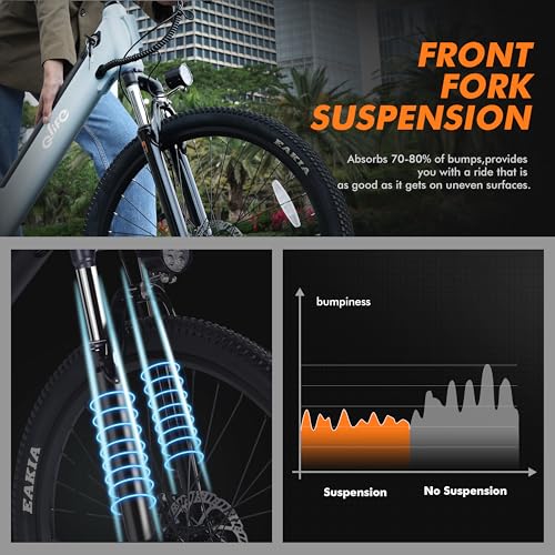 Qlife Cityone 48V Step-Through Electric Bike for Adults & Teens, Long-Range Commuter Ebike, Up to 20+ MPH Faster Ride, Extended Battery, 26-Inch Tires, 7-Speed, Blue - Image 5