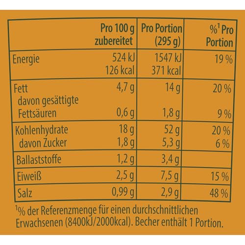 Knorr Fusion Noodles Instant Nudeln Chicken Burrito Taste leckere Nudeln mit Hühnchen-Geschmack fertig in nur 4 Minuten 89 g – Bild 6