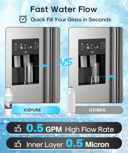 Image of ICEPURE PLUS DA97-17376B NSF /ANSI 53 & 42 Certified Remove Lead Refrigerator Water Filter, Replacement for Samsung HAF-QIN /EXP, DA97-08006C, RS22T5201SR, RF28R7201SR, RF28R7351SG RF32CG5400SR, 2PACK