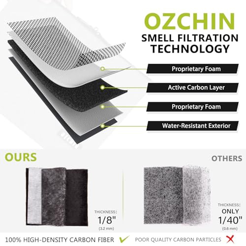 OZCHIN Geruchsdichte Tasche mit Kombinationsschloss | Kohlefaser-Futter | Raucherbeutel für Tabak | Geruchsneutral | Medikamenten-Organizer