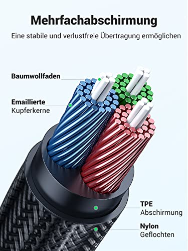 UGREEN Kopfhörer-Verlängerungskabel 3.5mm TRRS Klinke 2m
