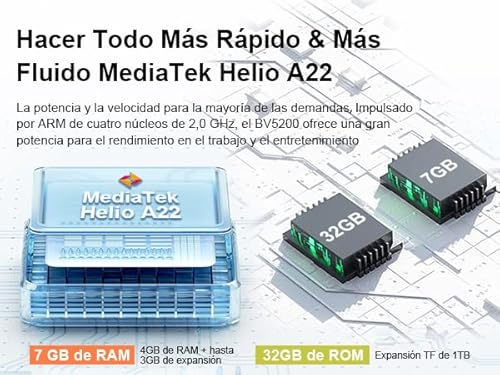 Blackview Rugged Smartphone Unlocked Bv5200 Cell Phones 7Gb+32Gb Sd 1Tb, 6.1" Hd+, 4G Dual Sim, 5180Mah, Ip69K Waterproof, Dual 4G, Face Unlock, Gps, Nfc, Glove Mode，Android 12 Cellphone|Black #TOP1