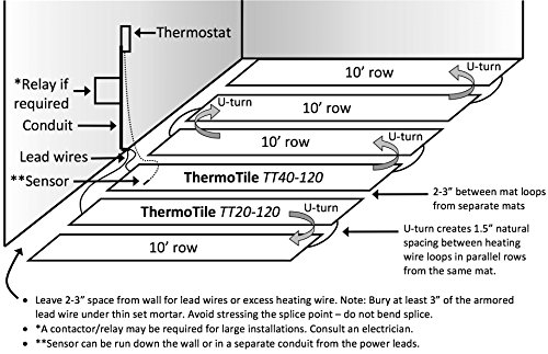 105.0 Sq. Ft, 120V Ceramic & Stone Tile Electric In-Floor Heating Mat - Thermotile Tt70-120 #TOP3