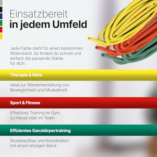 TheraBand Tubings 3 x 1,50m | Home Workout Resistance Bands Set – Ansicht 6