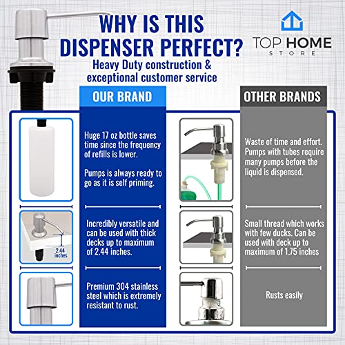 Kitchen Sink Soap Dispenser By Top Home Store, Stainless Steel For Countertop With Large Liquid Soap Bottle, Refill From The Top (Brushed Nickel, 1) #TOP2