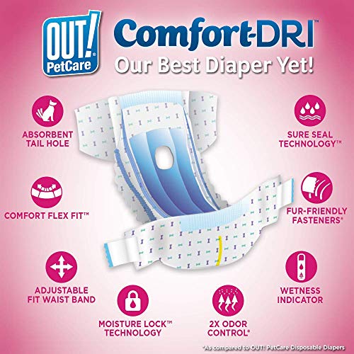 OUT! Pet Care Disposable Female Dog Diapers | Absorbent with Leak Proof Fit | XS/Small, 16 Count (Pack of 1) - Image 8