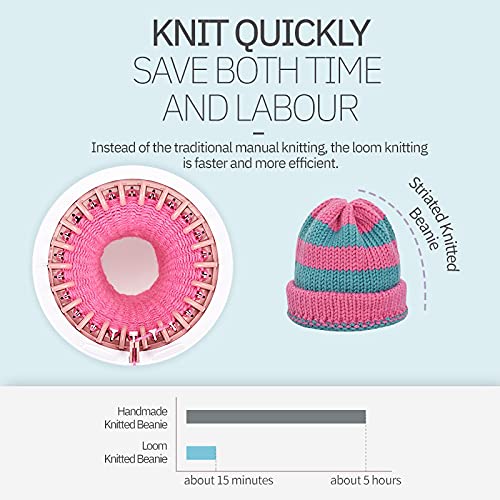 Smart Weaving Loom Knitting Round Loom 22 aghi con...