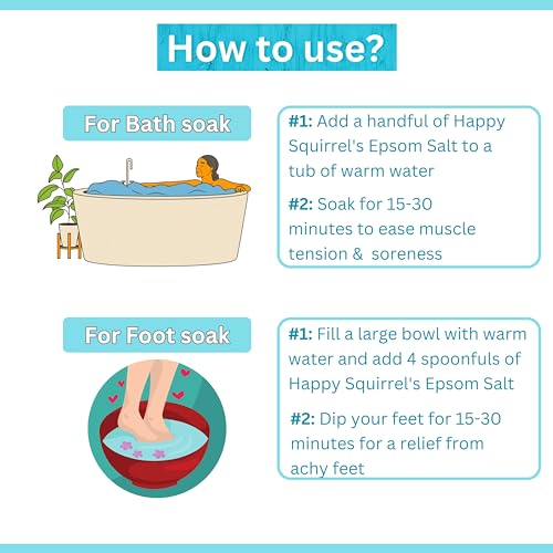 Happy Squirrel Epsom Salt For Pain Relief|Epsom Salt For Foot|Epsom Salt For Bath|Bath Salt|Can Be Used For Foot Soak & Sitz Bath Tub For Fissure|Graded Pure & Unscented (Epsom... - Image 5