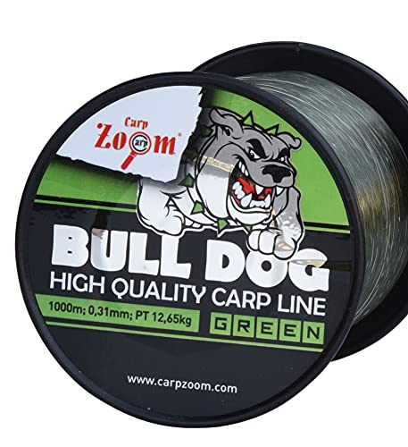 Carp Zoom – Die 15 besten Produkte im Vergleich - Die besten Angel ...
