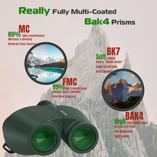 Binoculares compactos 6x24 impermeables y resistentes a niebla miniatura 5