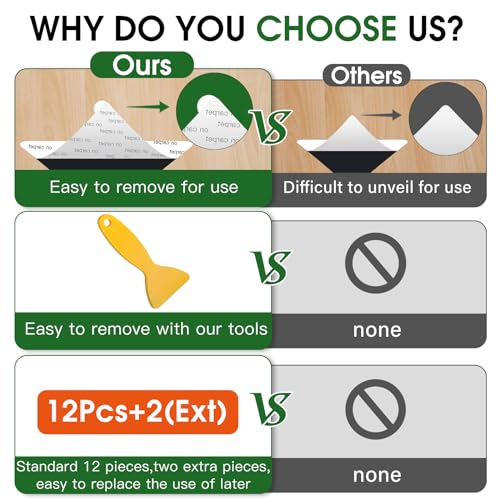 Qukaka ZLX-RUG GRIPPERS-014 12+2Pcs Non Skid Rug Backing thumb #4