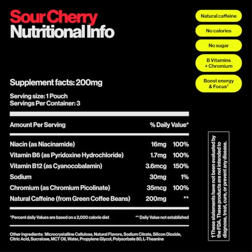 Image of Wip Energy Pouches, Travel Packs, Sugar Free, 200mg Natural Caffeine, B Vitamins, Minerals, L-Theanine, Energy Support, Sour Cherry, 12 Packs 3 Pouches Each