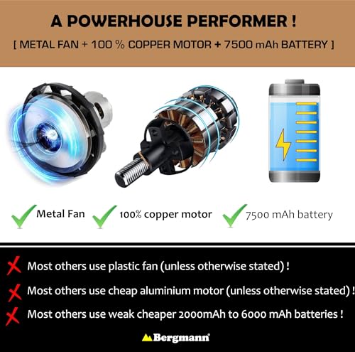 Image of Bergmann Stunner Cordless Vacuum Cleaner for Car & Home | 150W Powerful Suction | Dual Mode - 7500mAh Rechargeable Battery & 12V DC Car Port | Stainless Steel Hepa Filter | Mirror Finish | Black