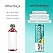 Wet Hydration, Zero Calorie, Functional Wellness Water - 4 Flavors Variety Pack (12 Ounce Cans, Pack of 12) - Flavored Water, Hydration Drink, No Sugar, No Artificial Ingredients, Zero Calories (Packaging May Vary)