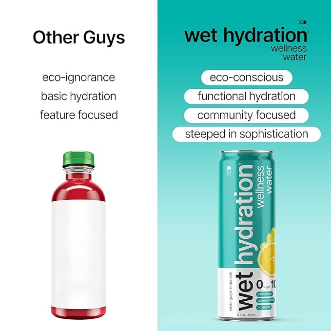 Image of Wet Hydration, Zero Calorie, Functional Wellness Water - 4 Flavors Variety Pack (12 Ounce Cans, Pack of 12) - Flavored Water, Hydration Drink, No Sugar, No Artificial Ingredients, Zero Calories (Packaging May Vary)