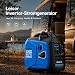 LDHTHOPI Inverter Stromerzeuger 2350W Stromgenerator Benzin 4 Takt mit USB und 230V Steckdosen, Digitalanzeige, kompakt und leicht für Camping, Outdoor Reise, Wohnmobil