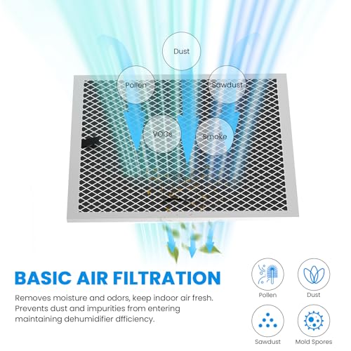 Image of CADPXS MERV-1 Filter Replacement Set for Crawl Space Dehumidifier | Washable & Reusable, Easy Install, for Remois X70 /XP70, 4 Pack, 100% Same As Original