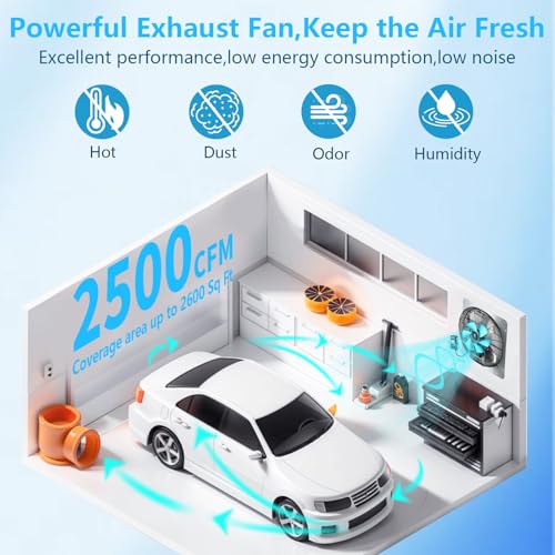 18 inch Shutter Exhaust Fan with Speed & Thermostat Control, 2600 SQ. Ft Coverage Area, 2500 CFM, Upgrade Powerful Wall Mount Attic Vent Fan for Greenhouse, Garage, Chicken Coops Ventilation Fans by Aibabcue - Used condition - Image 3