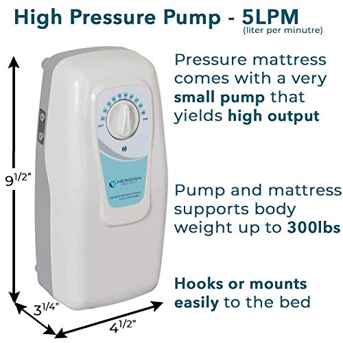 Roscoe Medical Alternating Pressure Mattress And Hospital Bed Mattress - Presure Sore Hospital Mattress Pad And Alternating Air Pressure Mattress, Air Mattress For Hospital Bed #TOP1