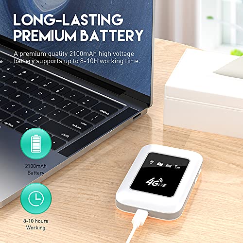 Yongluo 4G WiFi Hotspot portátil MiFi 150Mbps Roteador Móvel com 3FF SIM/TF Suporte para slot de car