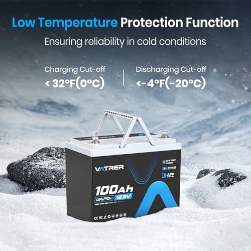 Image of 12V 100Ah Group 24 Lithium Deep Cycle Battery, 150A BMS Rechargeable LiFePO4 APP Monitoring Battery, Low /High Temperature Cutoff Protection, Perfect for RVs, Boats, Off-Grid, Home Energy Storage