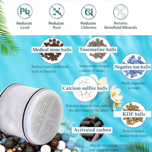 AOERUOW 2-Pack Replacement Shower Filter Cartridge Compatible with Culligan® WHR-140,WSH-C125,ISH-100,HSH-C135,HSH-BN135 Filtered Shower Head,Water Softener Filter for Hard Water Reduce Chlorine