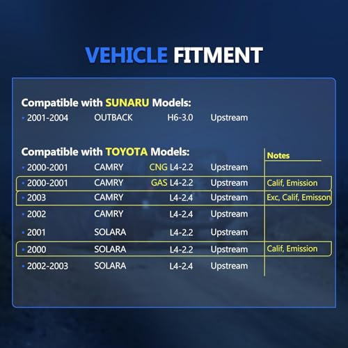 Sensor de Oxígeno Upstream Maxfavor 234-9010 para Toyota y Subaru miniatura 2