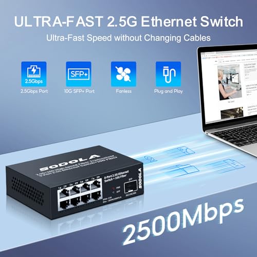 8-Port Unmanaged 2.5G Switch,8 x 2.5GBASE-T Ports,1X10G SFP+,100Gbps Switching Capacity, Fanless, Metal,Plug & Play 2.5Gb Network Switch - Image 4