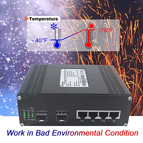 Image of Industrial 6-Port Gigabit PoE Switch, Hardened Gigabit Ethernet Switch with 2 x 1G SFP & 4 x Gigabit PoE+ Ports, IEEE802.3af /at PoE+@120W, Plug & Play, Supports 48-57V DC Input