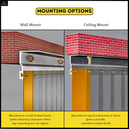 Image of Qlarity Covers 2mm PVC Magnetic Curtain Strips, 48 X 84 Inch, Transparent | 2 Pcs Wide Aluminium Alloy Track X 7Ft Long, 3 Strips, 16 Inches Wide, Vinyl Auto Closing, For Home, Shops, Warehouses