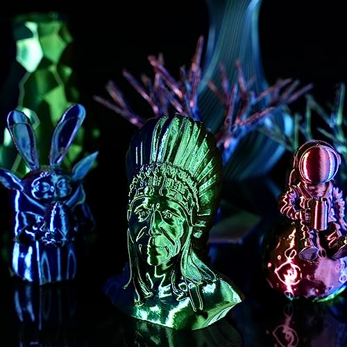Image of Gratkit Silk Tri-Color PLA Filament,Coextrusion PLA Filament 1.75mm, + /-0.03mm, 10 * 1KG /Roll, Silk PLA 10KG Bundle Multicolor