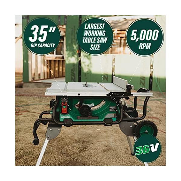 Metabo HPT 36V MultiVolt Table Saw | 10-Inch Blade | Tool Body Only | C3610DRJQ4 , Green - Image 3