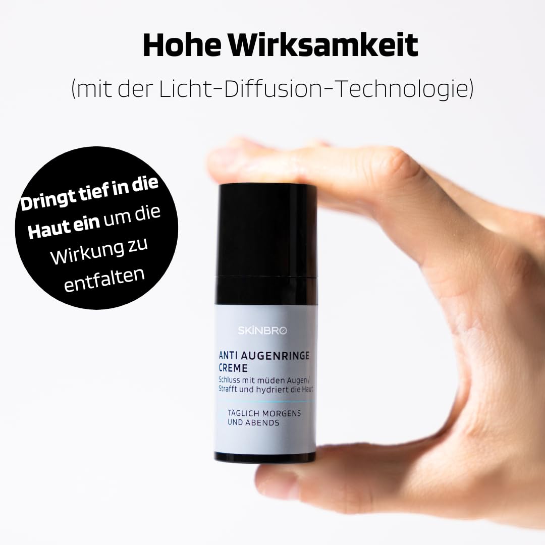SKINBRO Männer Pflege-Set: Festes Duschgel Originals mit Aktivkohle (100g) & Anti-Augenringe Creme (15ml) – Sportlich-frische Reinigung & Augenpflege gegen Falten – Vegan & Made in Germany