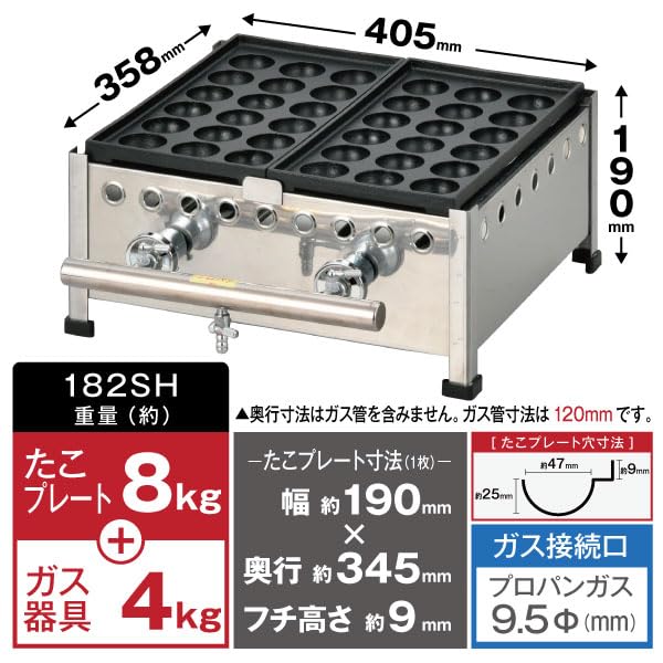 2021年製 伊東金属工業所 たこ焼き台 プロパン LP 横幅78×奥行35cm 2021年製 伊東金属工業所 たこ焼き台 プロパン LP 横幅78×奥行