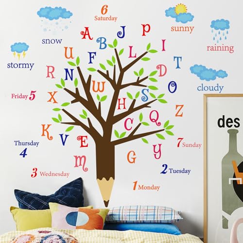 Vinilos Decorativos Educativos Abecedario Árbol 2 Pzas miniatura 3