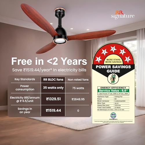 Image of RR Signature COMFYGLOW 1250mm BLDC Underlight Ceiling Fan with 100% Pure Copper Motor - 35W | 350 RPM High Speed | Remote Control & LED Light | 3 Light Modes | 3 Year Warranty - Mahogany