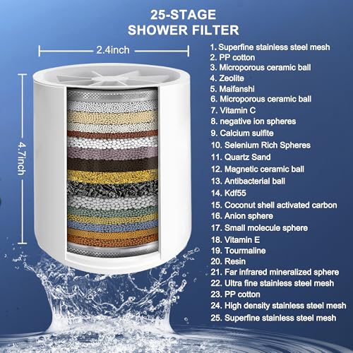 Image of Shower Filter Replacement, 25 Stage Shower Filter Cartridge for Hard Water, Suitable for People with Sensitive and Dry Skin and Scalp, Improves the Condition of Your Skin, Hair and Nails
