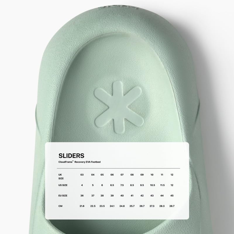 Image of LUDIC Sliders for Men and Women | CloudFrame Technology | Ultra-Soft EVA Cushion | Wide Toe Box | Relaxing Comfort | Sliders for Men & Women