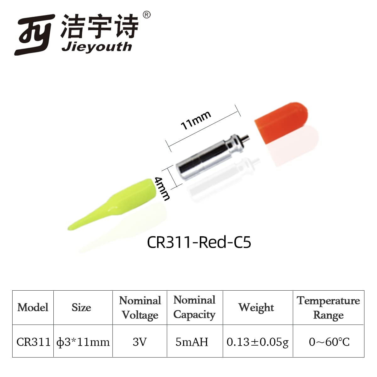 Jieyouth 5pcs LED Fishing Glow Stick for Fishing Float, Fishing Bobber, Rod Tip (Red)