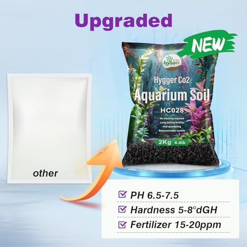image for Hygger CO2 Upgraded Aquarium Soil Water Grass Mud, Ideal for Fish Tank