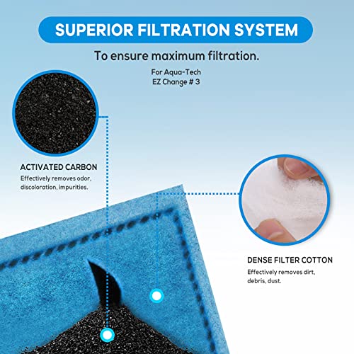 xbbwmrs 16 PCS Aquarium Filter Cartridge Compatiable with Aqua-Tech Filters (EZ-Change #3) Fish Tank Filter Cartridge Compatiable with Aqua-Tech 20-40 & 30-60 Power Filter - Thumbnail 4