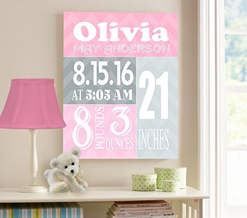 MuralMax Personalized Stretched Canvas Birth Announcement Gift, Custom Baby Name, Date, Weight Stats, Newborn Abstract Nursery Wall Art Decor, Wooden Frame Construction, Ready to Hang 12X16