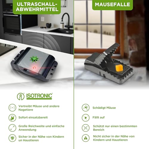 ISOTRONIC Ultraschall Mäuseabwehr zum Mäuse & Ratten vertreiben – Schädlingsvertreiber für Dachboden, Keller, Garage & Garten – Mäuseschreck ohne Gift & Mausefalle – 40m² Wirkungsbereich (4 Stück)