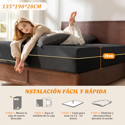 Listado de Colchon King Size Precio los 5 más buscados. 9 Imagen adicional