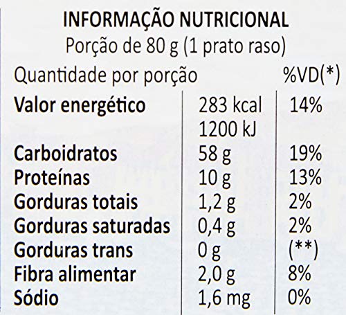 Agnesi Massa Farfalle 500g