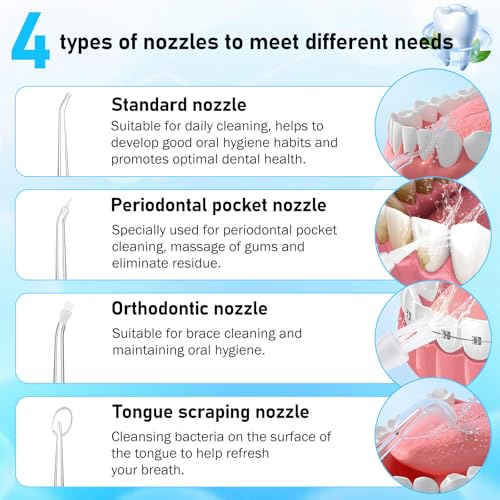Munddusche Testsieger 2025, Munddusche Kabellos, Water Flosser 3 Modi & 4 Düsen, IPX7 Wasserdicht, für Oral Health Enthusiasten Tägliche Tiefenreinigung Reinigung auf Reisen – Bild 4