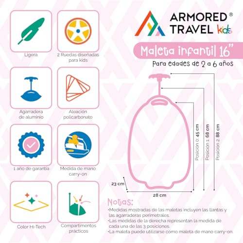 Encuentra la mejor selección de Maleta infantil del mes. 5 Imagen adicional
