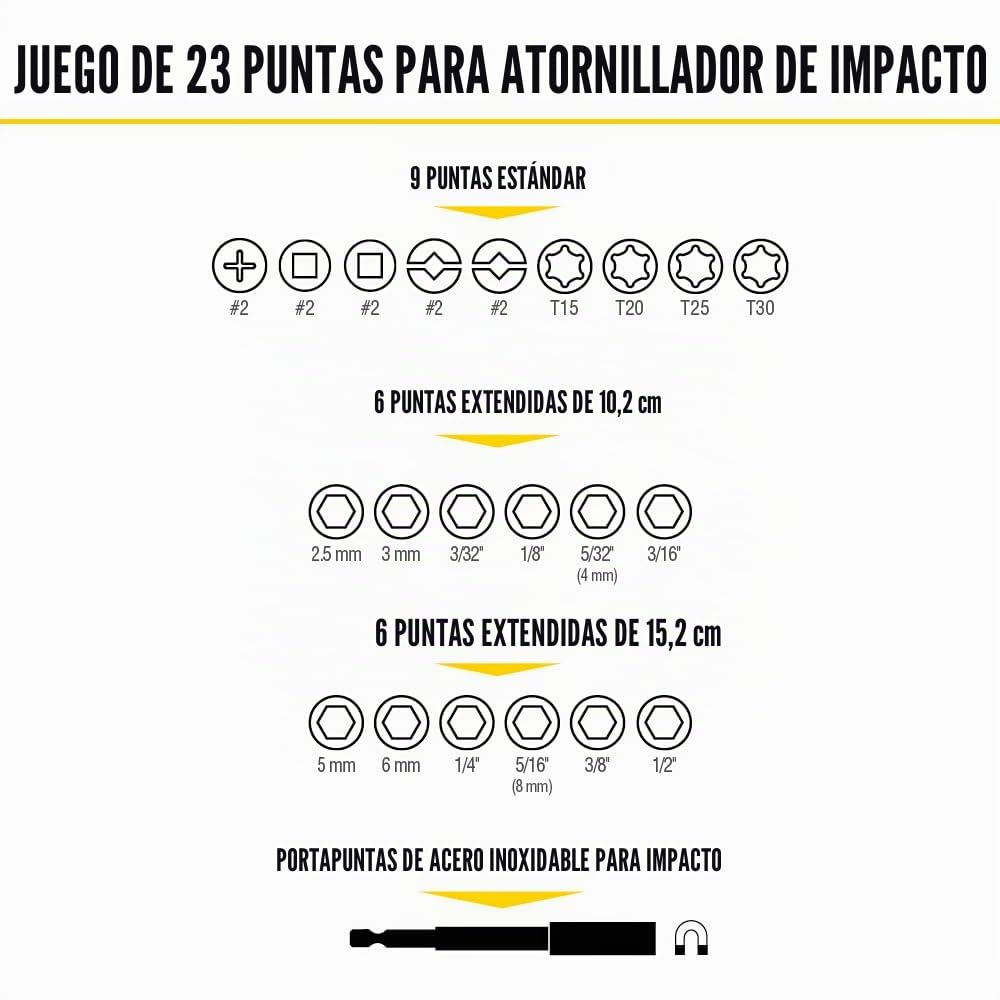 KLEIN TOOLS 33804 Proflex Juego de manijas en T intercambiables con clasificación de impacto, zona de torsión, soporte magnético para brocas, SAE, métrico, TORX, 23 piezas
