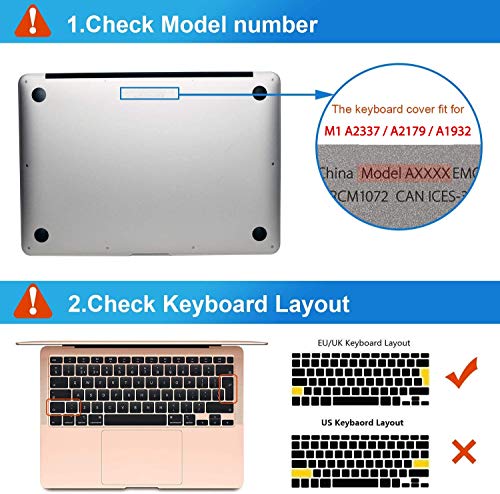 EooCoo Funda para 2020 2019 2018 MacBook Air 13 Pulgadas M1 A2337 A2179 A1932, Cubierta de Plástico Dura Carcasa para Nuevo MacBook Air 13 con Retina Pantalla y Touch ID - Cristal Transparente